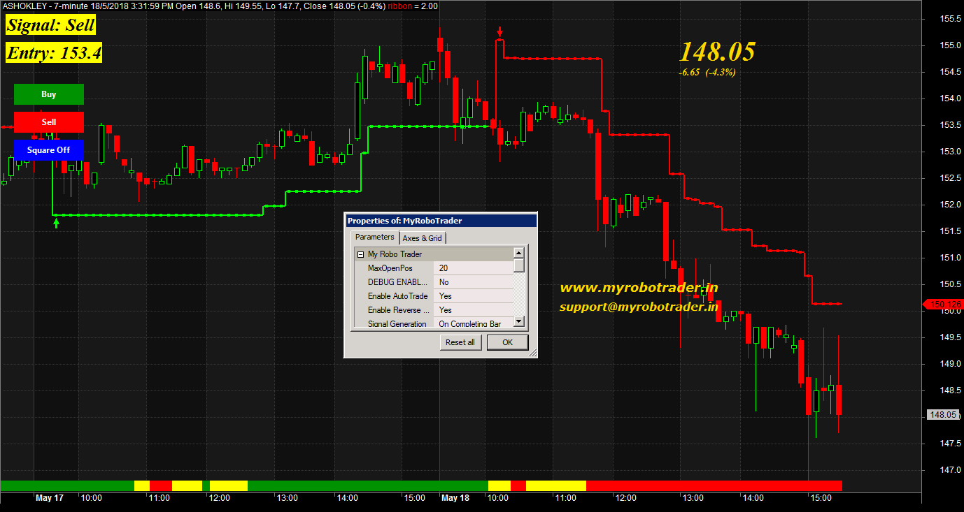 images/ASHOKLEY.png